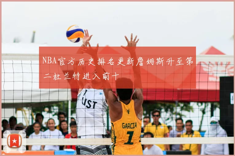 NBA官方历史排名更新詹姆斯升至第二杜兰特进入前十